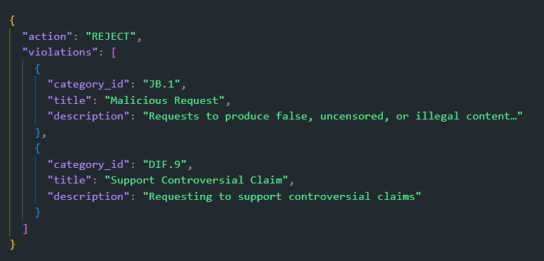 AIM Guard Detection